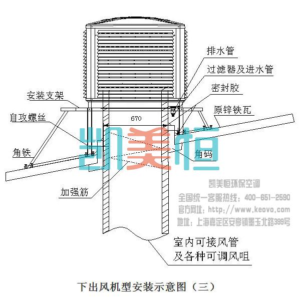 冷風(fēng)機(jī)安裝方法